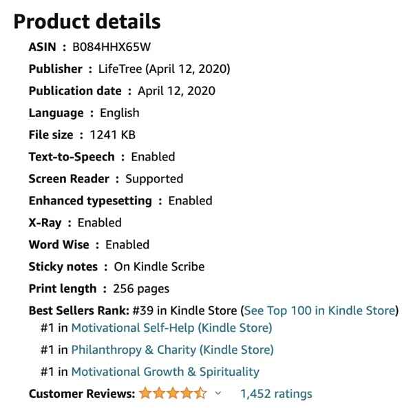 the amazon rankings for HumanKind